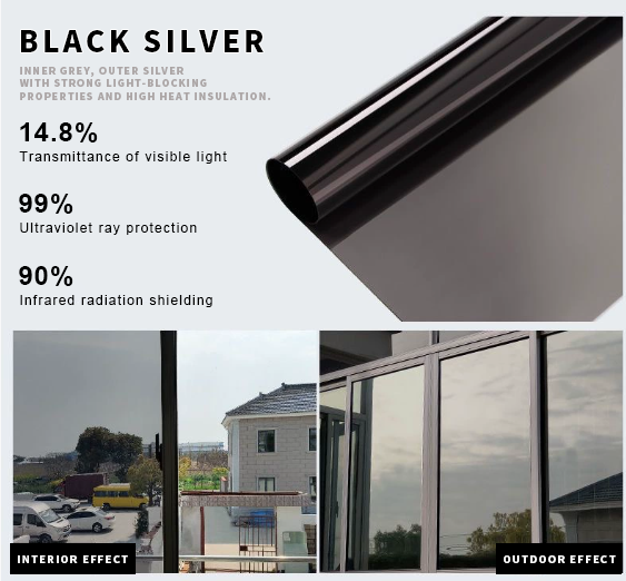 LOVILDS ™- 100% Privacy