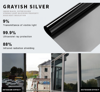 Black silver