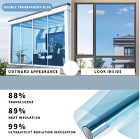 Double transparent blue