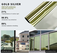 gold silver