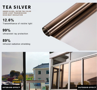 Tea silver